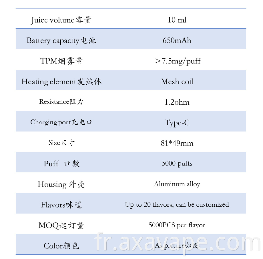 Kkaki Gun 196 Details